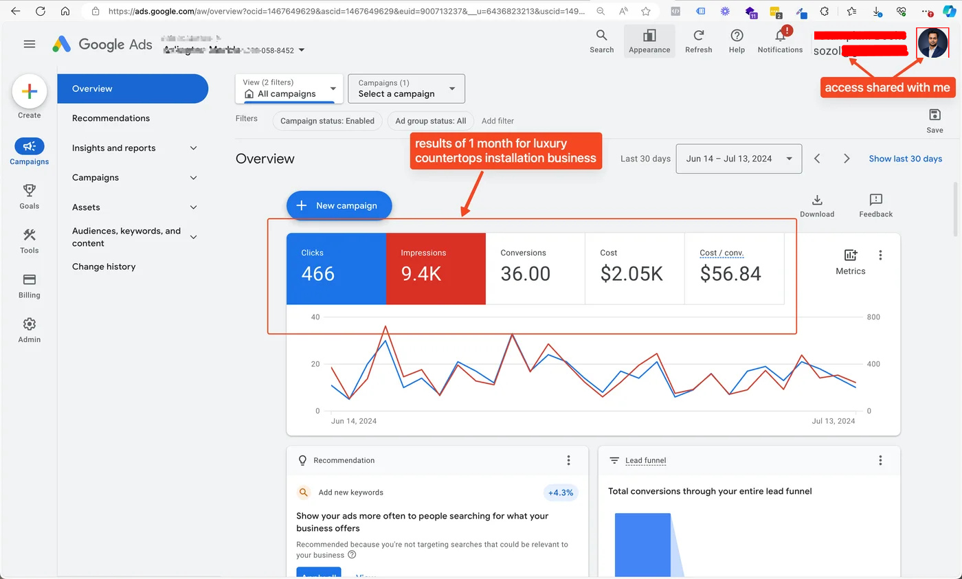 Countertops – Google Ads Campaign